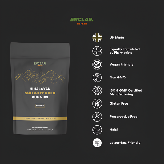 Himalayan Shilajit Gummies