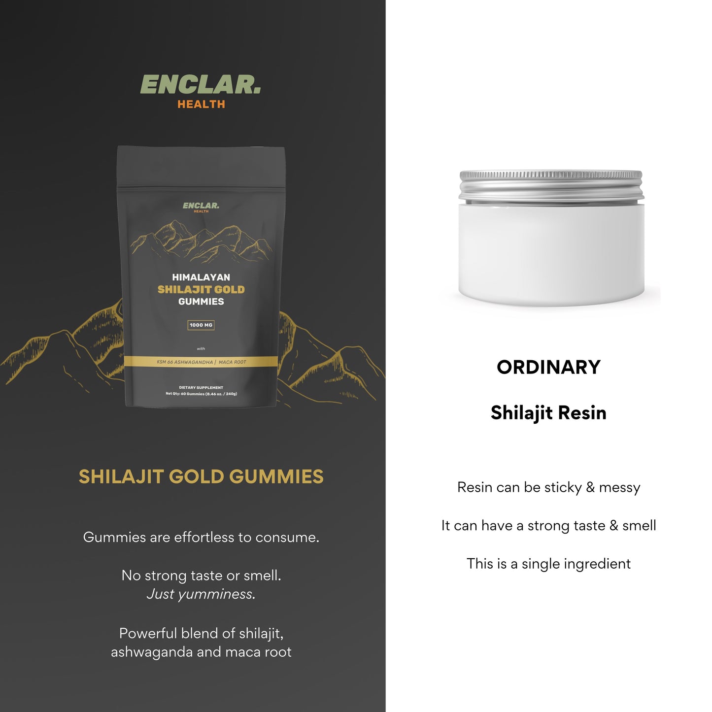 Himalayan Shilajit Gummies