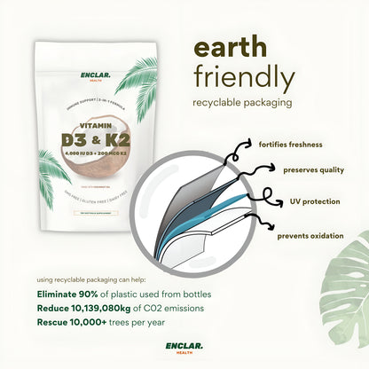 VITAMIN D3 K2 SOFTGELS - 6 MONTH SUPPLY